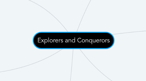 Mind Map: Explorers and Conquerors