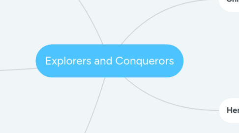 Mind Map: Explorers and Conquerors