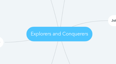 Mind Map: Explorers and Conquerers