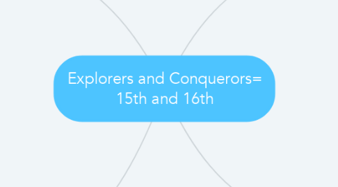 Mind Map: Explorers and Conquerors= 15th and 16th