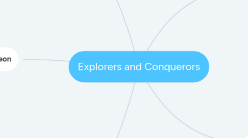 Mind Map: Explorers and Conquerors