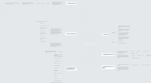 Mind Map: Chapter 3 Polynomial Functions