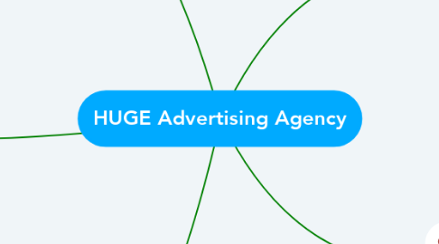 Mind Map: HUGE Advertising Agency