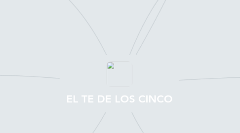 Mind Map: EL TE DE LOS CINCO