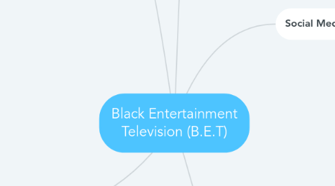 Mind Map: Black Entertainment Television (B.E.T)