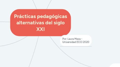 Mind Map: Una sana convivencia en un entorno seguro.