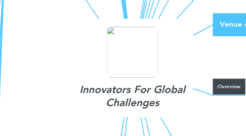Mind Map: Innovators For Global Challenges