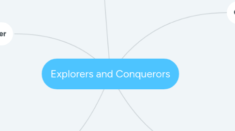 Mind Map: Explorers and Conquerors