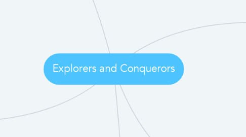 Mind Map: Explorers and Conquerors