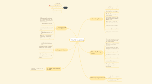 Mind Map: Triangle Congruency