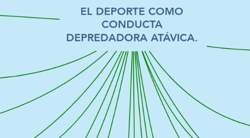 Mind Map: EL DEPORTE COMO CONDUCTA DEPREDADORA ATÁVICA.