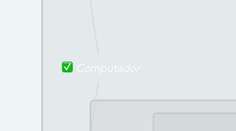 Mind Map: Computador