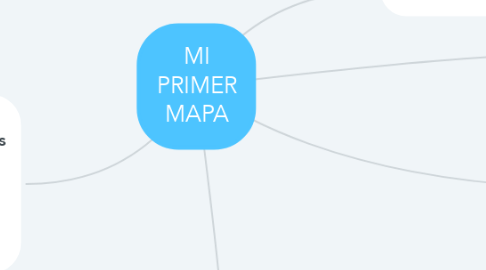 Mind Map: MI PRIMER MAPA