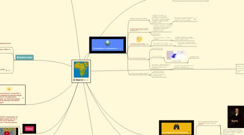 Mind Map: Африка