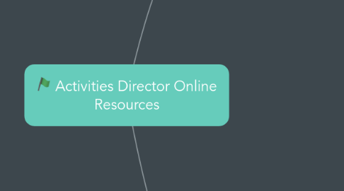 Mind Map: Activities Director Online Resources