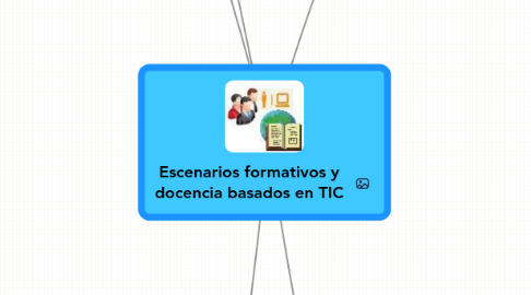 Mind Map: Escenarios formativos y docencia basados en TIC