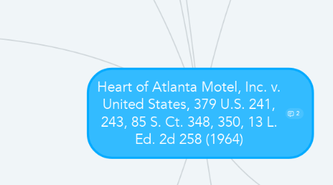 Mind Map: Heart of Atlanta Motel, Inc. v. United States, 379 U.S. 241, 243, 85 S. Ct. 348, 350, 13 L. Ed. 2d 258 (1964)
