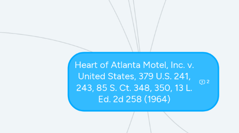 Mind Map: Heart of Atlanta Motel, Inc. v. United States, 379 U.S. 241, 243, 85 S. Ct. 348, 350, 13 L. Ed. 2d 258 (1964)