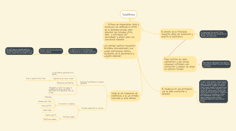 Mind Map: Socialismo