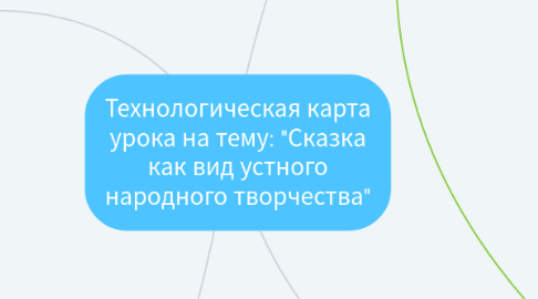 Сочинение На Тему Русская Народная Сочинение На Тему Русская Народная