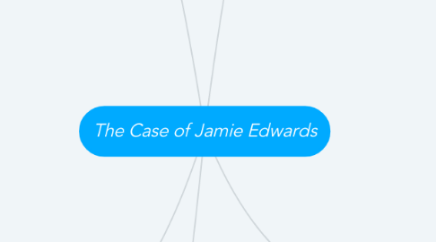 Mind Map: The Case of Jamie Edwards