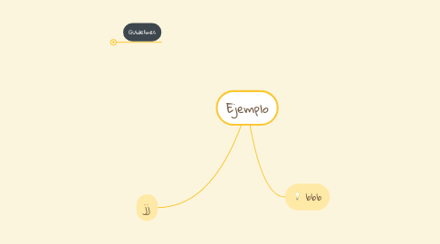 Mind Map: Ejemplo