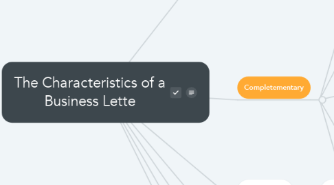 Mind Map: The Characteristics of a Business Lette