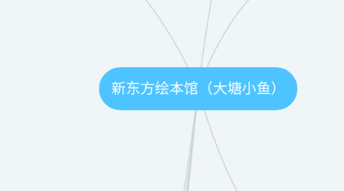 Mind Map: 新东方绘本馆(大塘小鱼)
