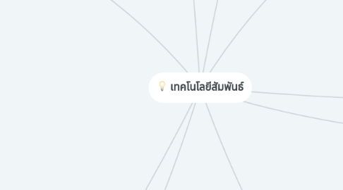 Mind Map: เทคโนโลยีสัมพันธ์