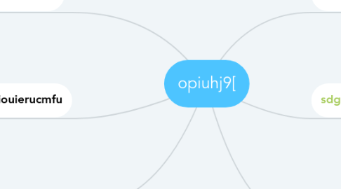 Mind Map: opiuhj9[