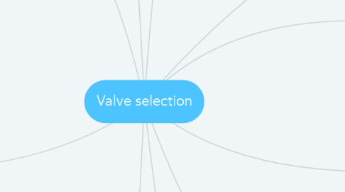 Mind Map: Valve selection