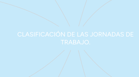 Mind Map: CLASIFICACIÓN DE LAS JORNADAS DE TRABAJO.