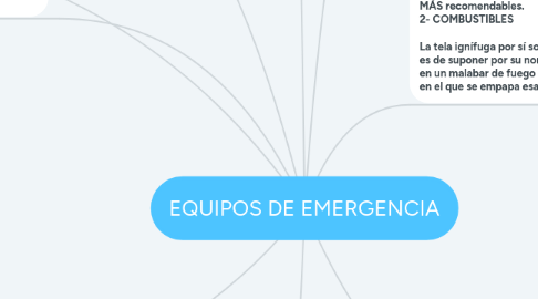 Mind Map: EQUIPOS DE EMERGENCIA