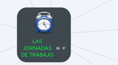 Mind Map: LAS JORNADAS DE TRABAJO