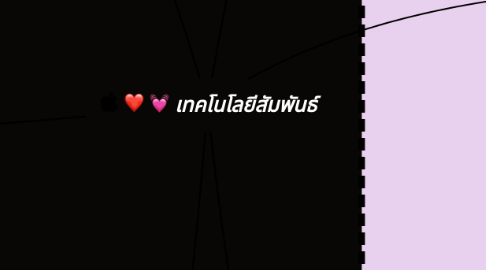 Mind Map: เทคโนโลยีสัมพันธ์