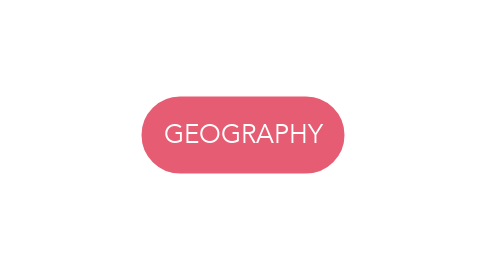 Mind Map: GEOGRAPHY