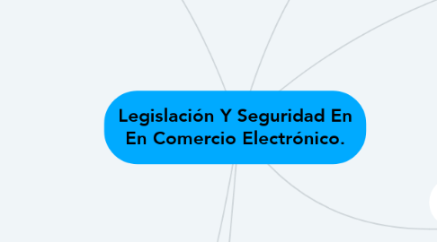 Mind Map: Legislación Y Seguridad En En Comercio Electrónico.