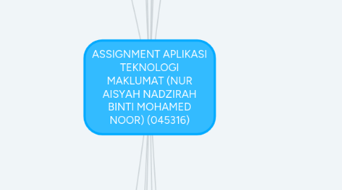 Mind Map: ASSIGNMENT APLIKASI TEKNOLOGI MAKLUMAT (NUR AISYAH NADZIRAH BINTI MOHAMED NOOR) (045316)