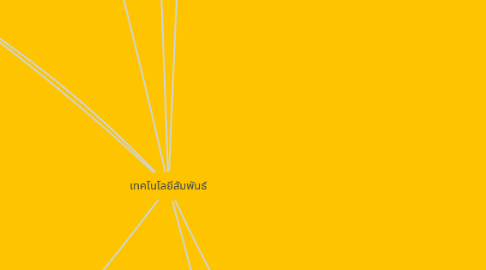 Mind Map: เทคโนโลยีสัมพันธ์