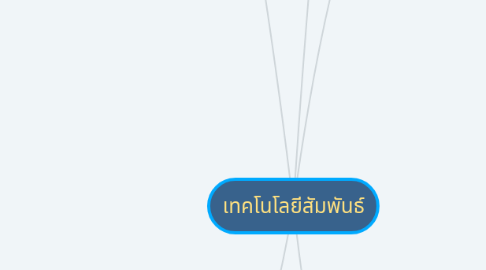 Mind Map: เทคโนโลยีสัมพันธ์