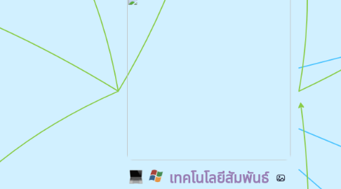 Mind Map: เทคโนโลยีสัมพันธ์