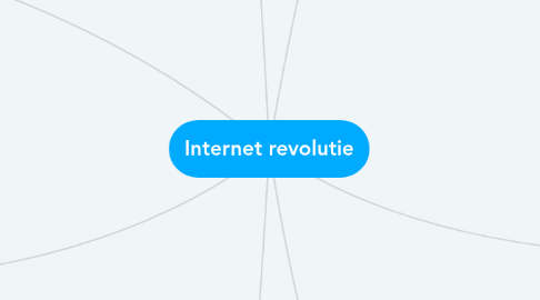 Mind Map: Internet revolutie