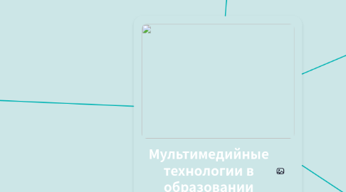 Mind Map: Мультимедийные технологии в образовании