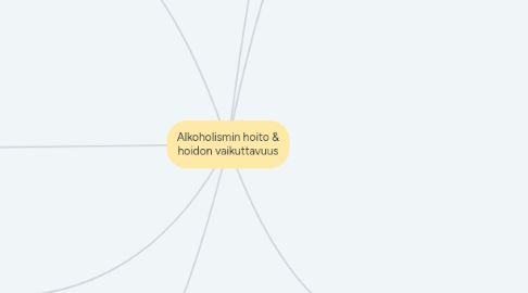 Mind Map: Alkoholismin hoito & hoidon vaikuttavuus