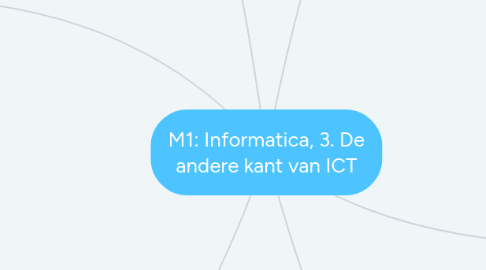 Mind Map: M1: Informatica, 3. De andere kant van ICT