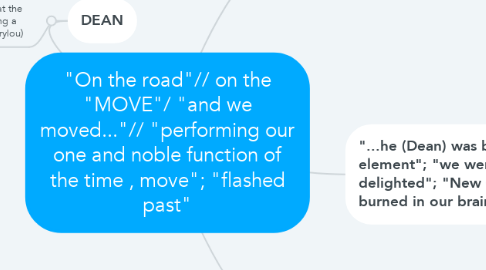 Mind Map: "On the road"// on the "MOVE"/ "and we moved..."// "performing our one and noble function of the time , move"; "flashed past"