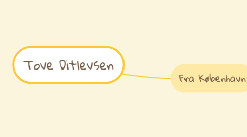 Mind Map: Tove Ditlevsen