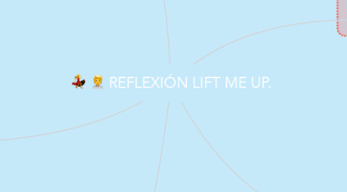 Mind Map: REFLEXIÓN LIFT ME UP.