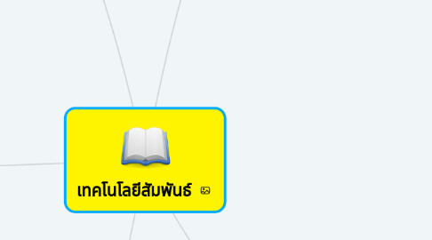 Mind Map: เทคโนโลยีสัมพันธ์