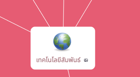 Mind Map: เทคโนโลยีสัมพันธ์